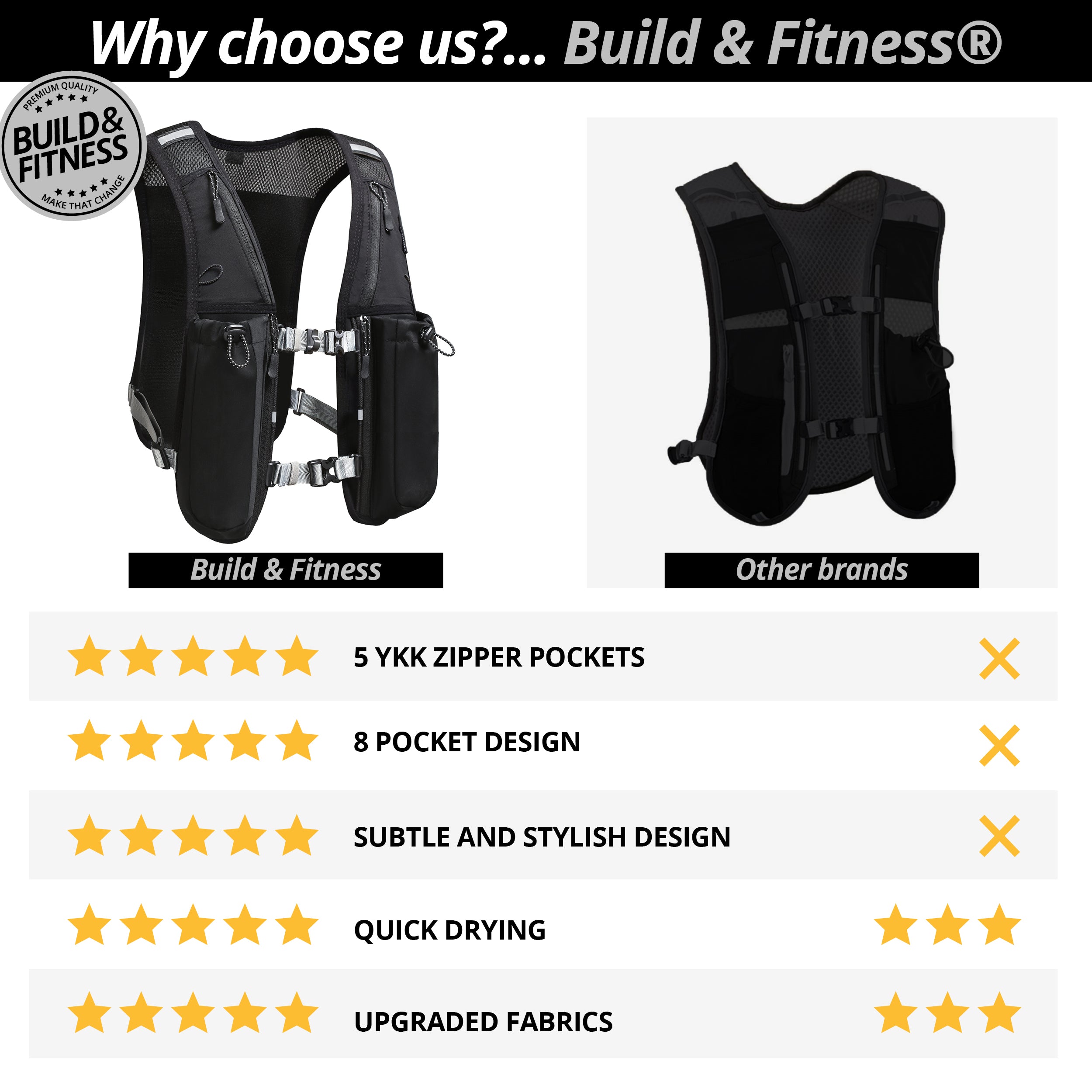 Black Hydration Running Vest + 1.5L Bladder